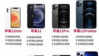 iPhone手机报价大全_iphone 