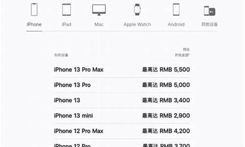 苹果手机估价_苹果手机估价在线查询