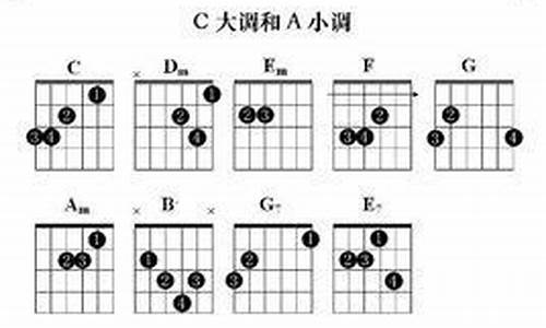 手机和弦铃声_手机和弦铃声下载