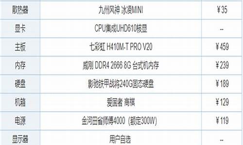组装电脑配置报价_组装电脑配置报价单